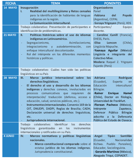 “Diplomado Internacional en Derechos Linguísticos y Retos de la Traducción/Interpretación en Lenguas Indígenas desde un Enfoque Descolonizador”. 2 Captura de pantalla 2026 04 25 211925